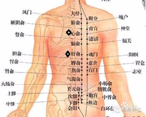 岔气了怎么办听语音