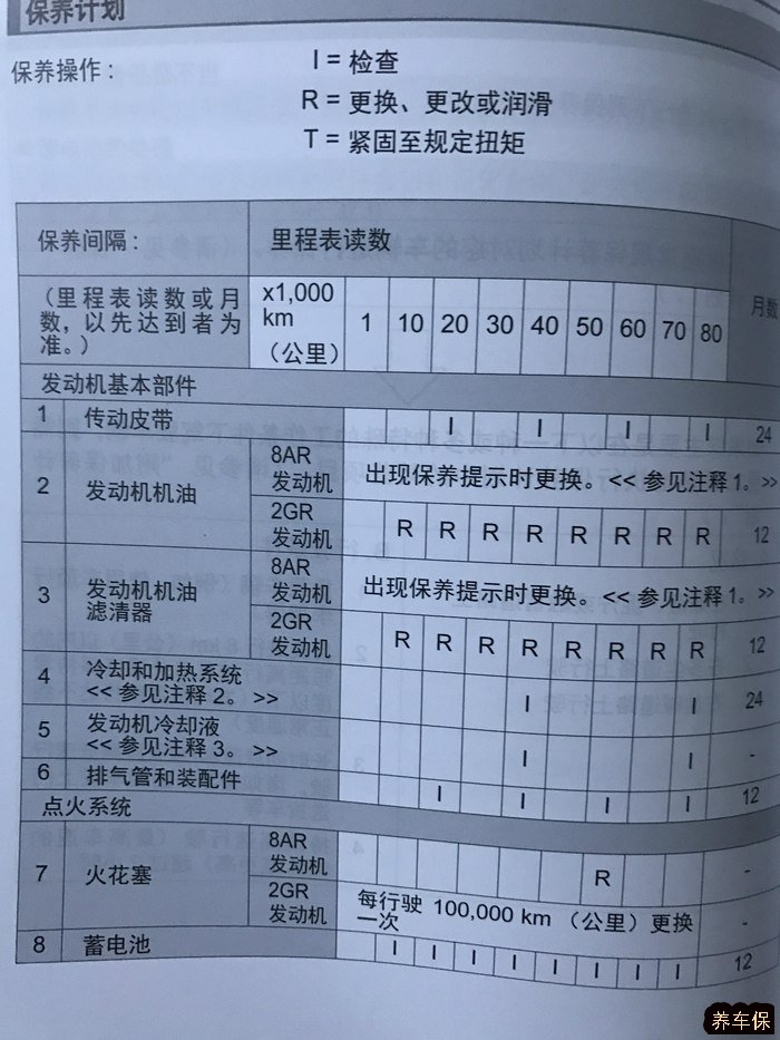 广汽丰田保养手册图片