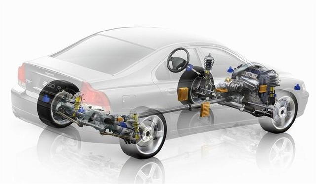 汽车传动系统详解