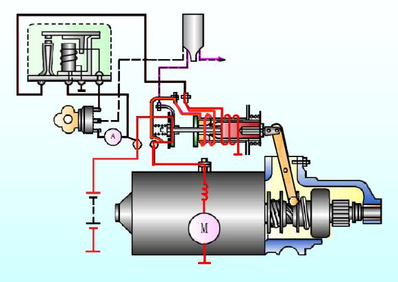 汽车发动机起动系统详解 - 好网角收藏夹