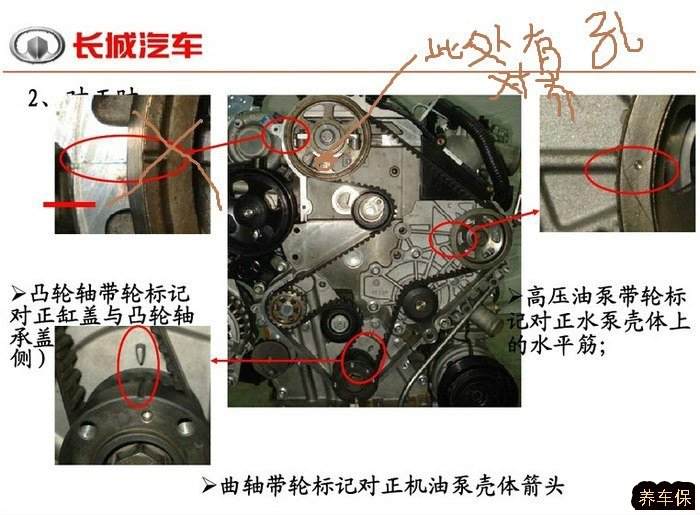 哈弗h5更换正时皮带详解过程