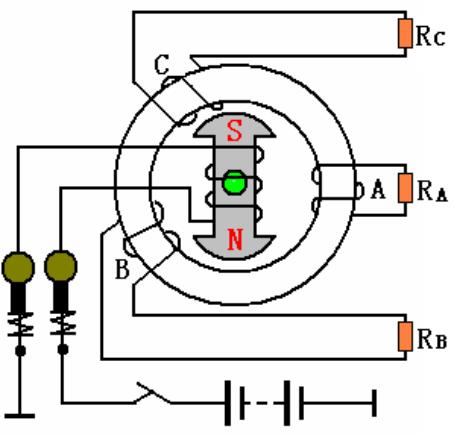 三,发电机发电原理(电磁感应原理)变交流为直流