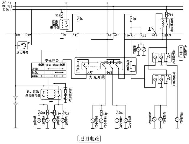 转向信号电路与闪光器汽车行驶方向的改变—由灯光信号闪烁的方式指示