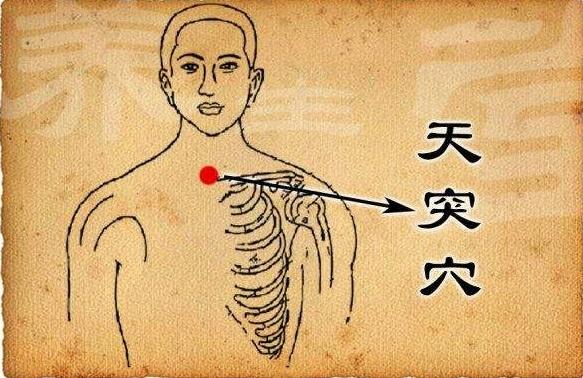 人体自带的10个长寿窝没事按一按少生病促长寿了解下